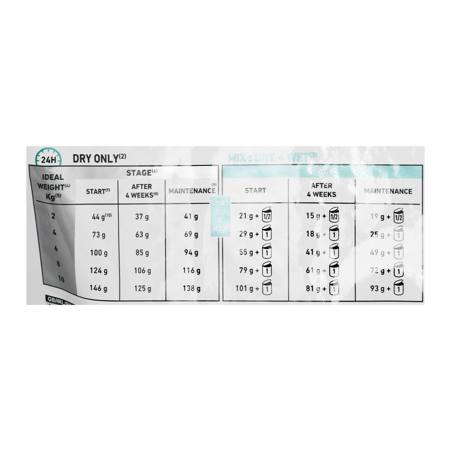 V4HE6DF76F122FAE4D7D2584F081838C20CR5375083P2