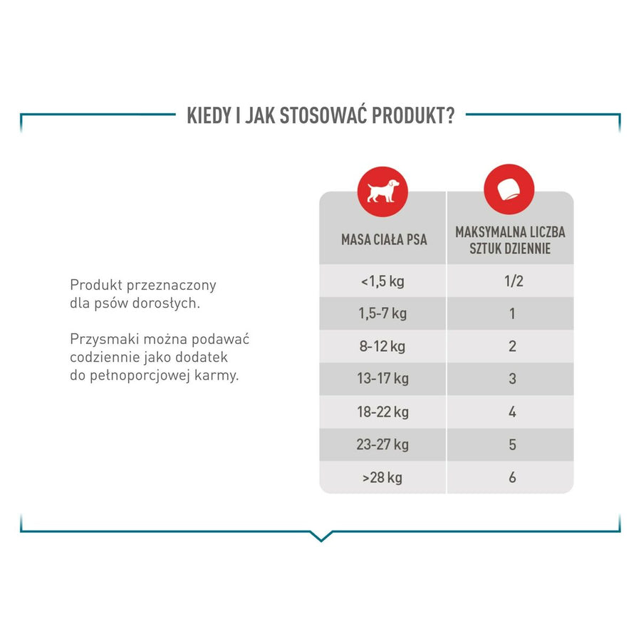 V3HDD0C8CE832A2744F6DD4E2961655C0F0R5624750P7