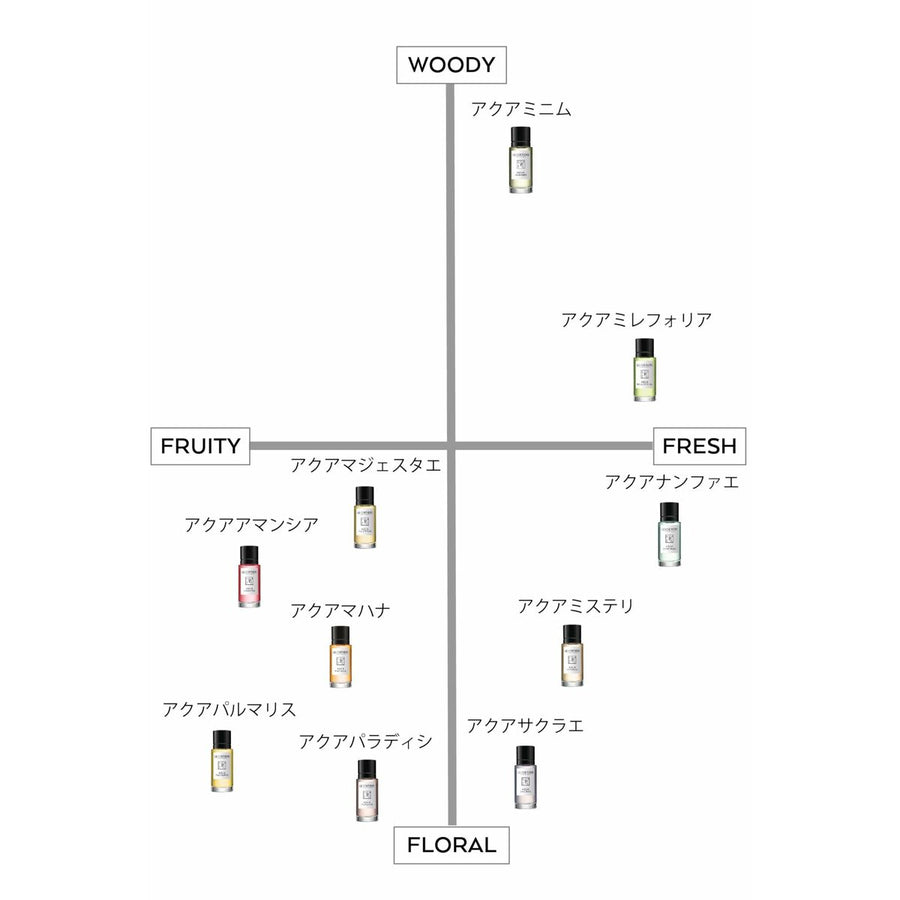 V2HF62D6F2433BFB700576F6530CC3F605CR6996329P4