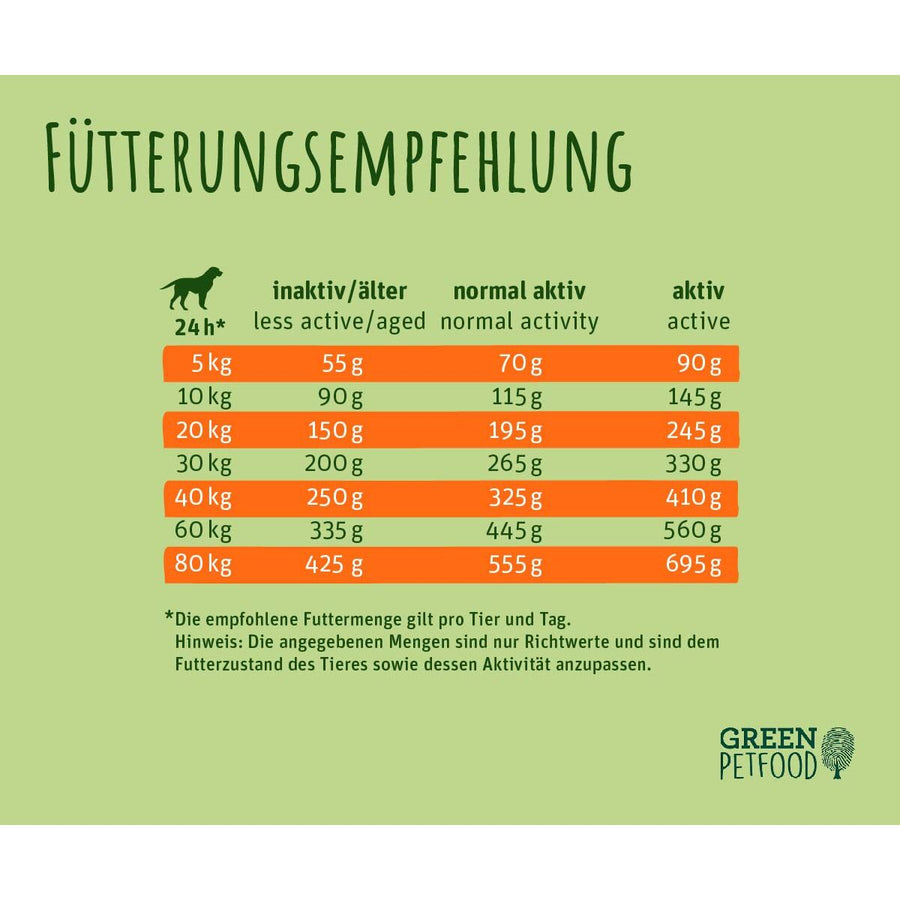 V2HBA2EA34FB53D2C3EE7662635A973C375R7398853P4