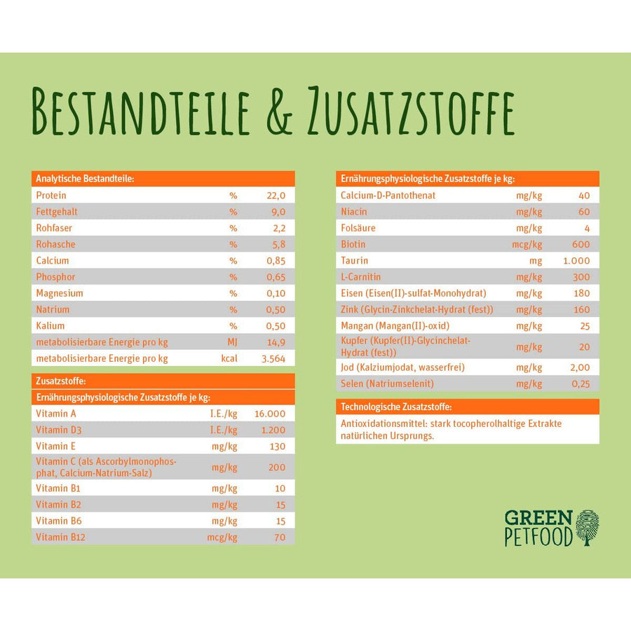 V2HB368F37955E7D7C3BBB2458B78A64A42R7398856P5