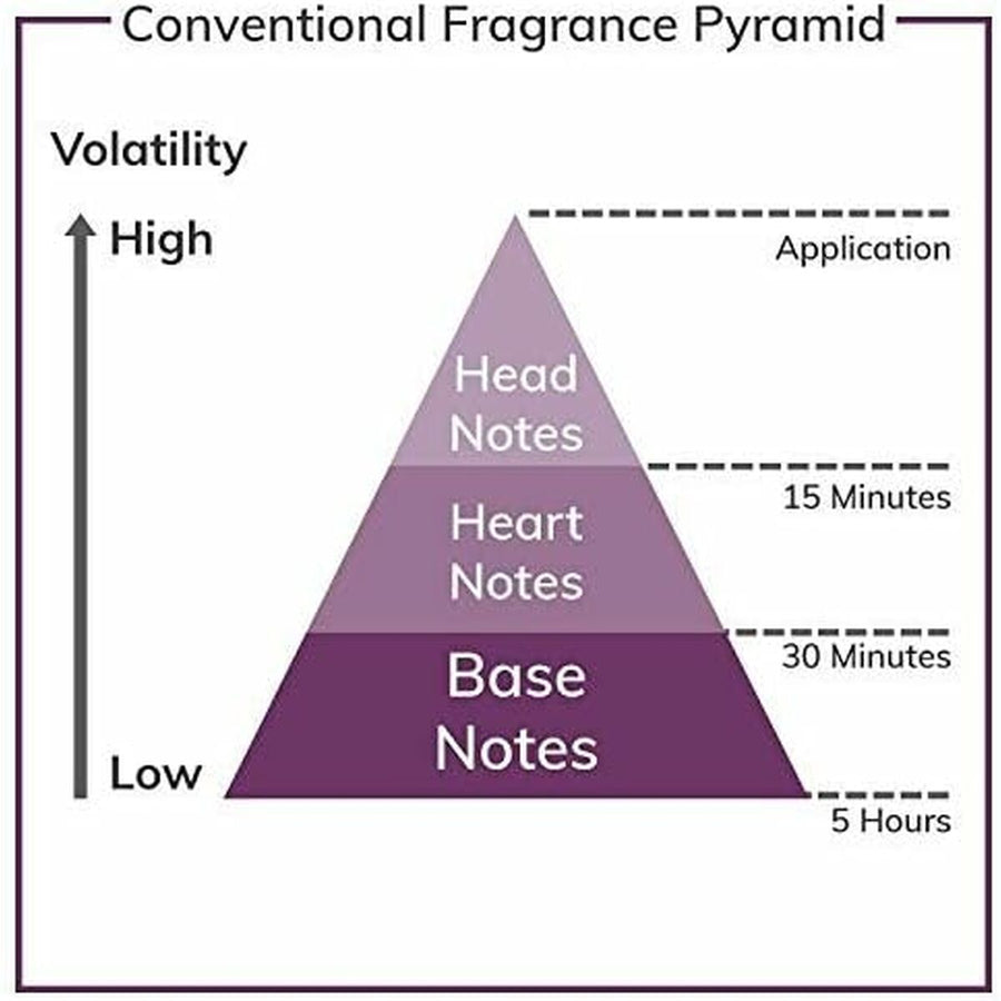 V3H11821B98C062CB2469A11E22729092C0R6694383P7